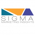 SIGMA Marketing Insights