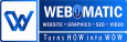 Webomatic 