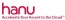 Hanu Software