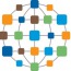 North Bay Networking Group