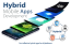 Cyberworx Technologies