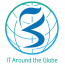 Girikon Inc