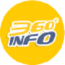 360degreeinfo pvt ltd