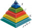ACE Software n Web Solutions