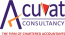 acuvat