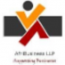 AfriBusiness