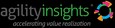 AgilityInsights