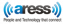 Aress Software