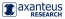 Axanteus Research