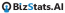 Bizstats technologies pvt ltd