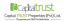 Capital TRUST Properties