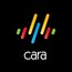 CARA PRODUCTIONS LIMITED