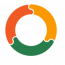 Cipher Solutions