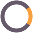 Clearmind Technology