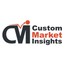 CMI Consulting LLC