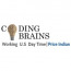 Coding Brains Software Solutions Pvt. Ltd
