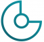 CoreWare Group