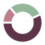 Data Driven Legal