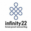 E-Commerce Accountant