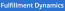 Fulfillment Dynamics
