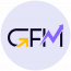 Gold Flex Marketing