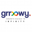 Grrowy
