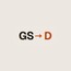 GSD