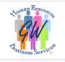 GW Human Resources