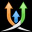 Hire GoHighLevel Developer