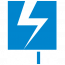 IGNITE Ltd.
