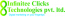 Infinitee clicks