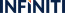 Infiniti Software Solutions
