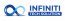 Infiniti Tech Solution