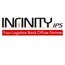 Infinity IPS