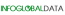 InfoGlobalData Data Provider