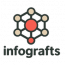 Infografts