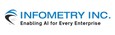 Infometry Inc