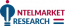 intelmarketresearch