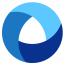 Iriscan