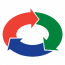 LTS Global Solutions