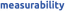 Measurability