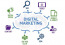 Medi Grow Media