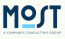 MOST