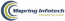 Mspring Infotech India Pvt Ltd