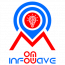 Ominfowave Software Services Pvt Ltd