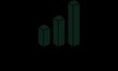 ONmetrics