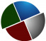 Patuza Payroll Specialists