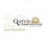 Qorvis Communications