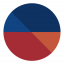 Skilfinity Pte Ltd