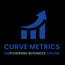Curve Metrics